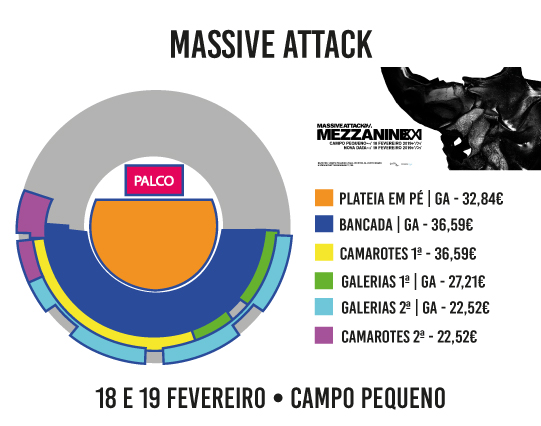 Massive Attack