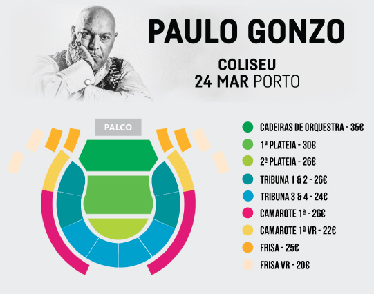 Paulo Gonzo