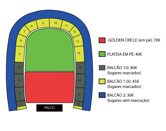 Ariana Grande – Pacotes VIP